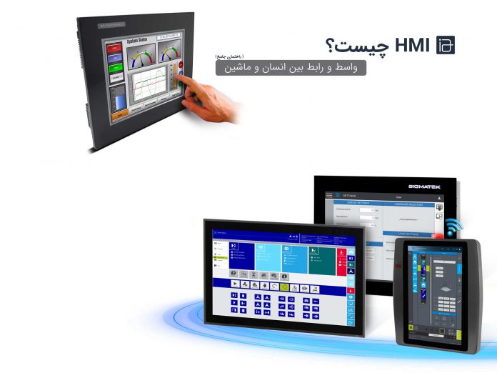 hmi چیست