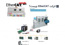 پروتکل و شبکه اترکت EtherCAT