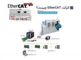 پروتکل و شبکه اترکت EtherCAT