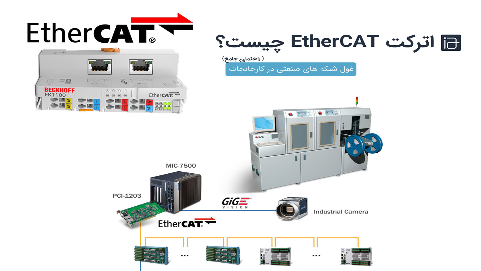 پروتکل و شبکه اترکت EtherCAT