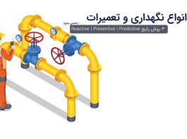 انواع تعمیرات و نگهداری