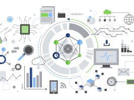 دوقلو دیجیتال